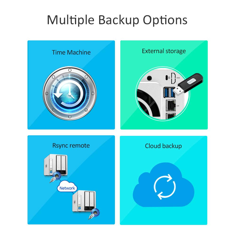 TerraMaster F2-221 NAS 2-Bay Cloud Storage with 2GB RAM and 12TB (2 x 6TB) of Western Digital Red Plus Drives Fully Assembled and Tested