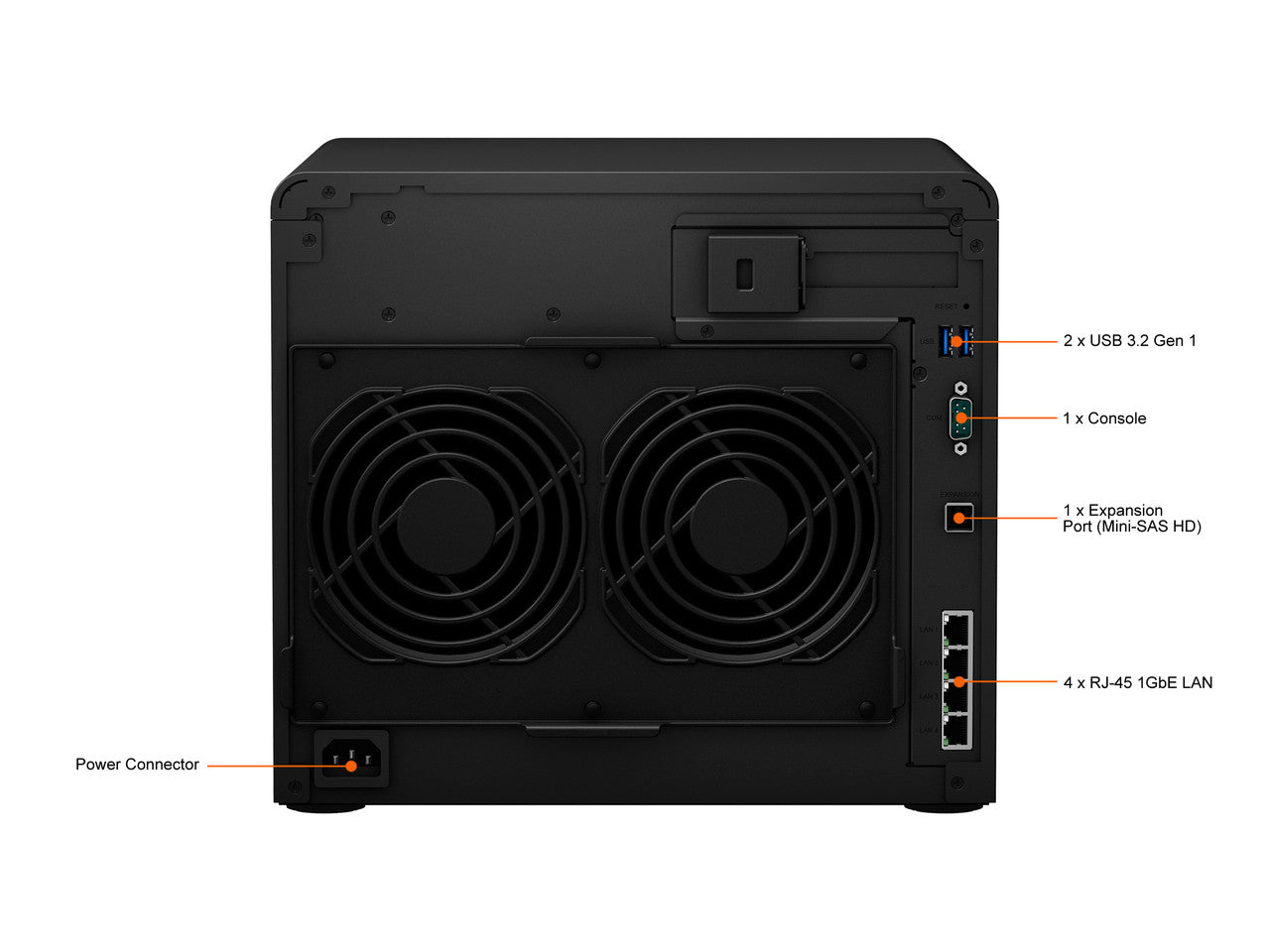 Synology DS2422+ Quad Core 2.2Ghz 12-Bay NAS with E10M20 10GbE Port and 1.6TB (2x800GB) CACHE, 16GB RAM and 144TB (12 x 12TB) of Synology Enterprise Drives