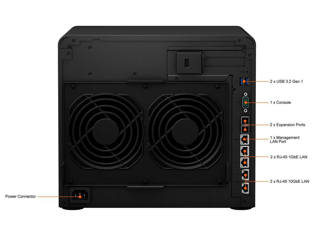 DS3622xs+ 12-BAY DiskStation with 32GB RAM and 48TB (12 x 4TB) of Synology Enterprise Drives